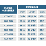 DUKERS DCOS-1850